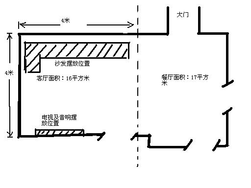 �ҵĿ���ͼʾ