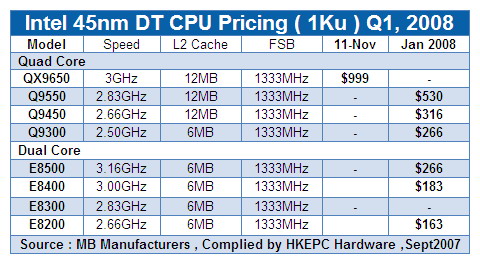 ����1333ǰ������
