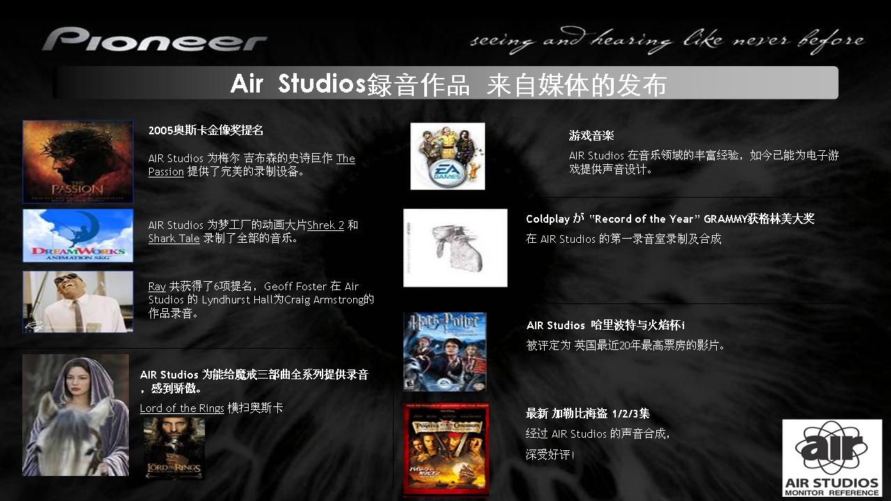 Air StudiosƷ