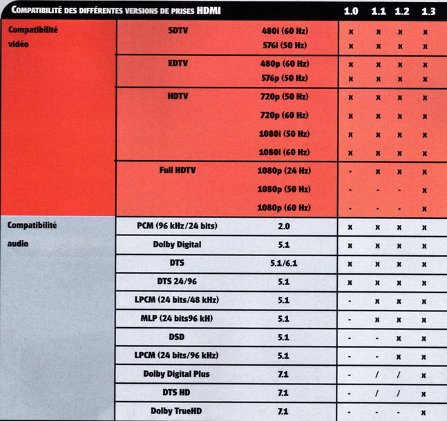 HDMIӿڱ׼-1.jpg