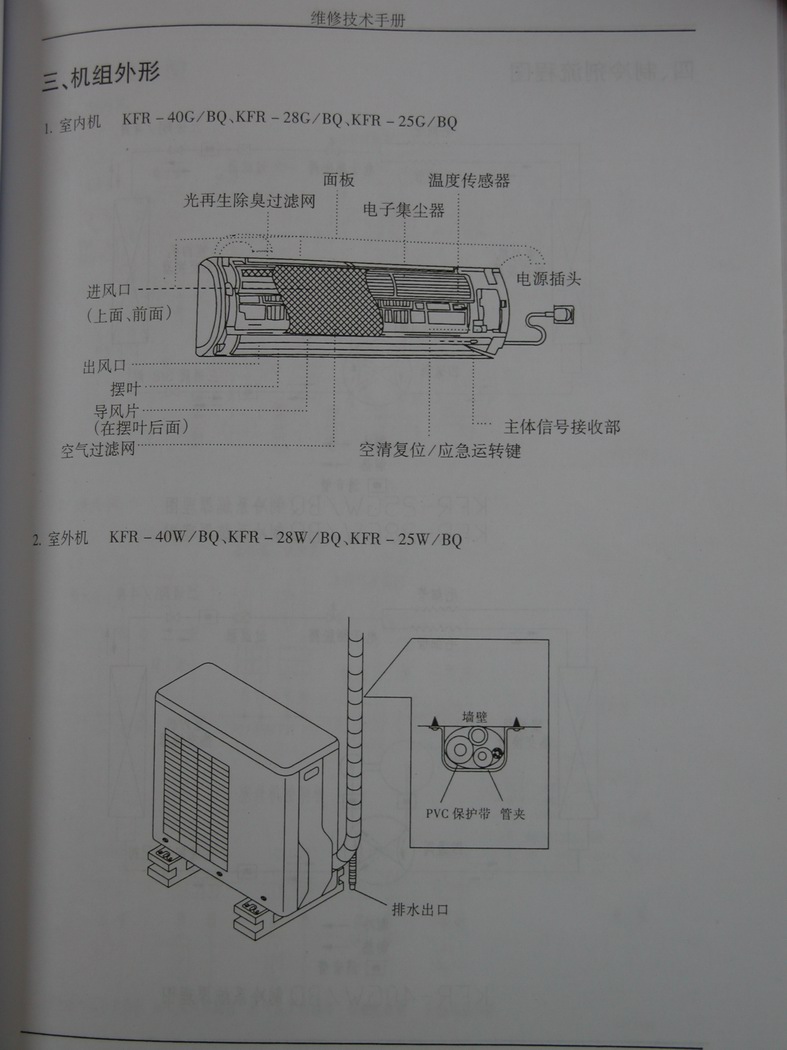 ��ת DSCN7927.JPG