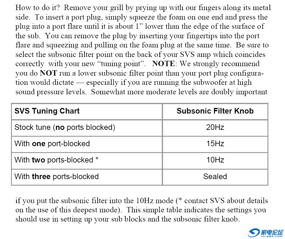 SVS Subsonic Filter & Tuning Port - 02.jpg