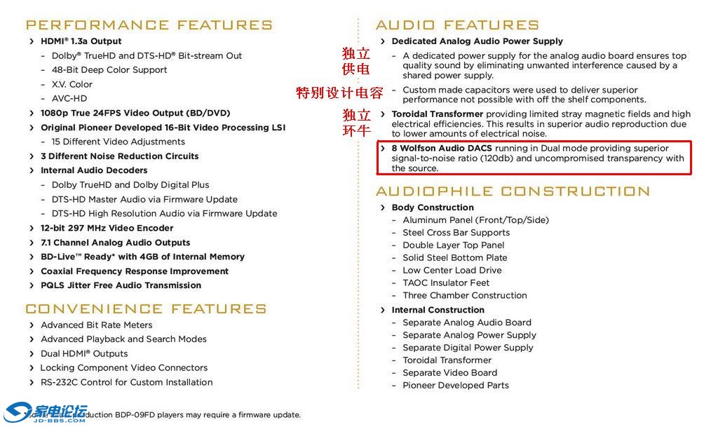 PioneerBDP-09FDFeatures.jpg
