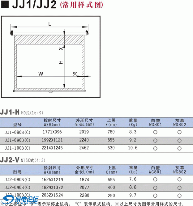 OS WG148