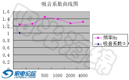 ��Ƶפ�����պ������������