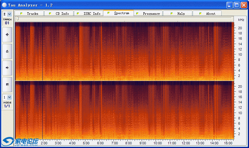 Symphony9_3_Collectors Edition.gif