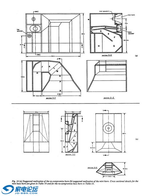 Horn-Loudspeaker-Design-Part-3_ҳ��_3.jpg