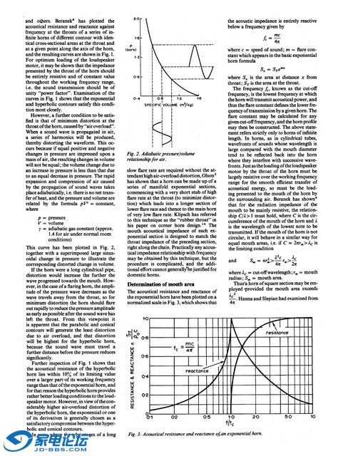 Horn-Loudspeaker-Design-Part-1_ҳ��_3.jpg