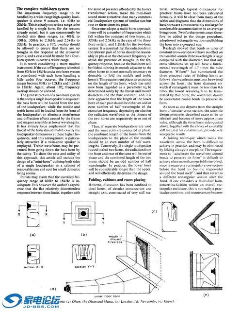 Horn-Loudspeaker-Design-Part-2_ҳ��_3.jpg