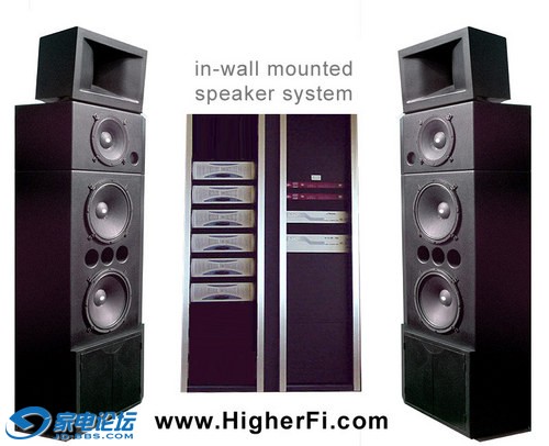 Leader Systems2-channel LHF System ۼ25