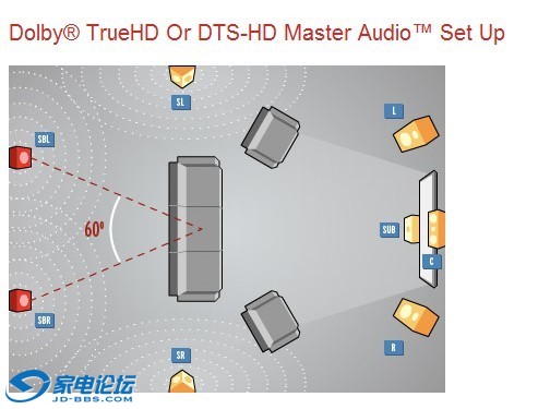 THX HD 7.1.jpg