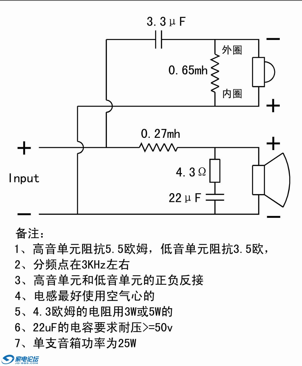 先款买了一对安桥音箱d