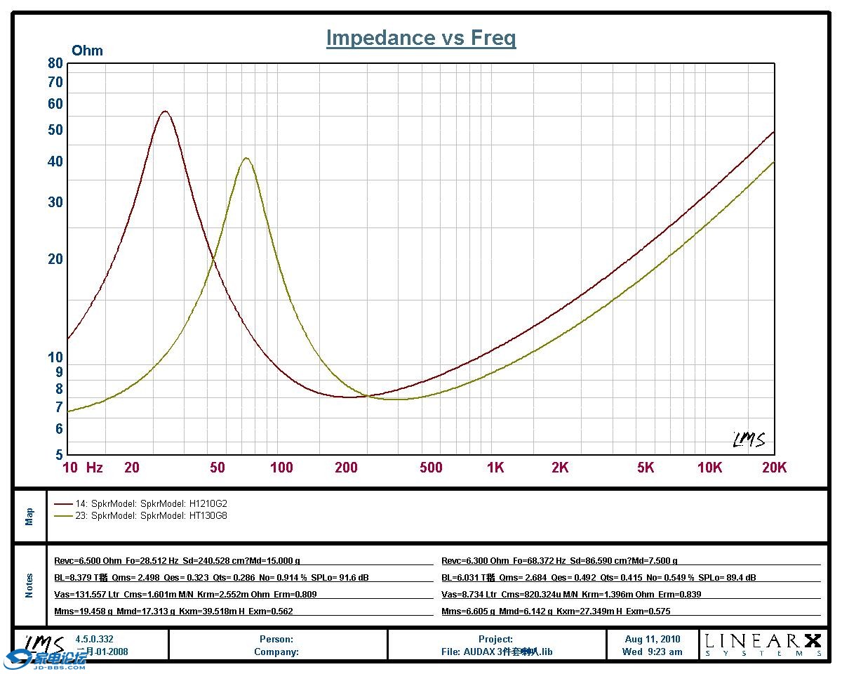 audax ���� ���� TS����.JPG