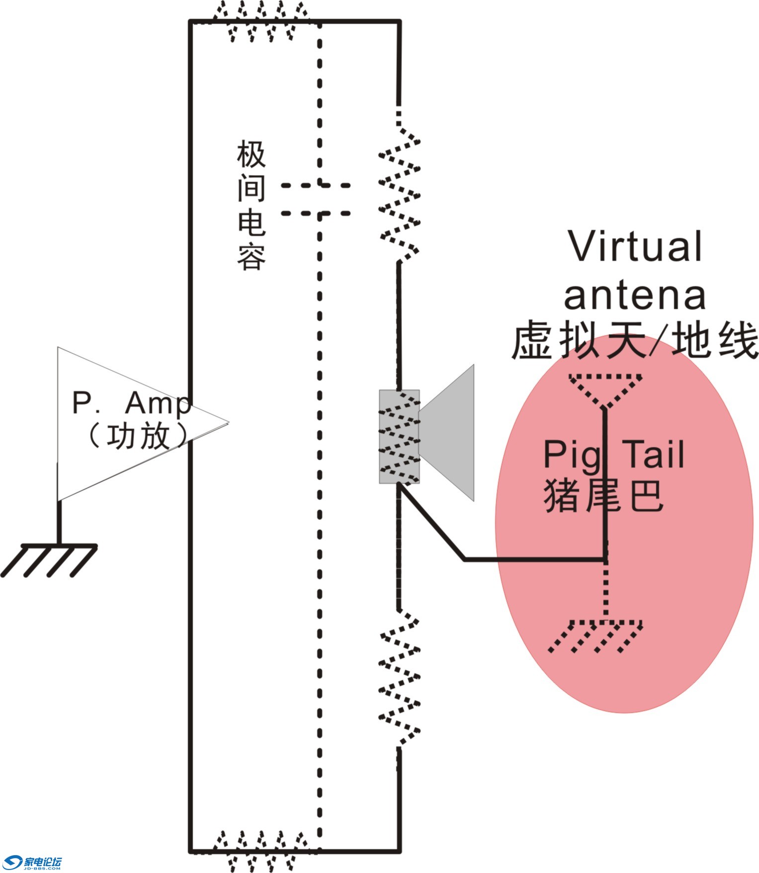 impedency circuit.jpg