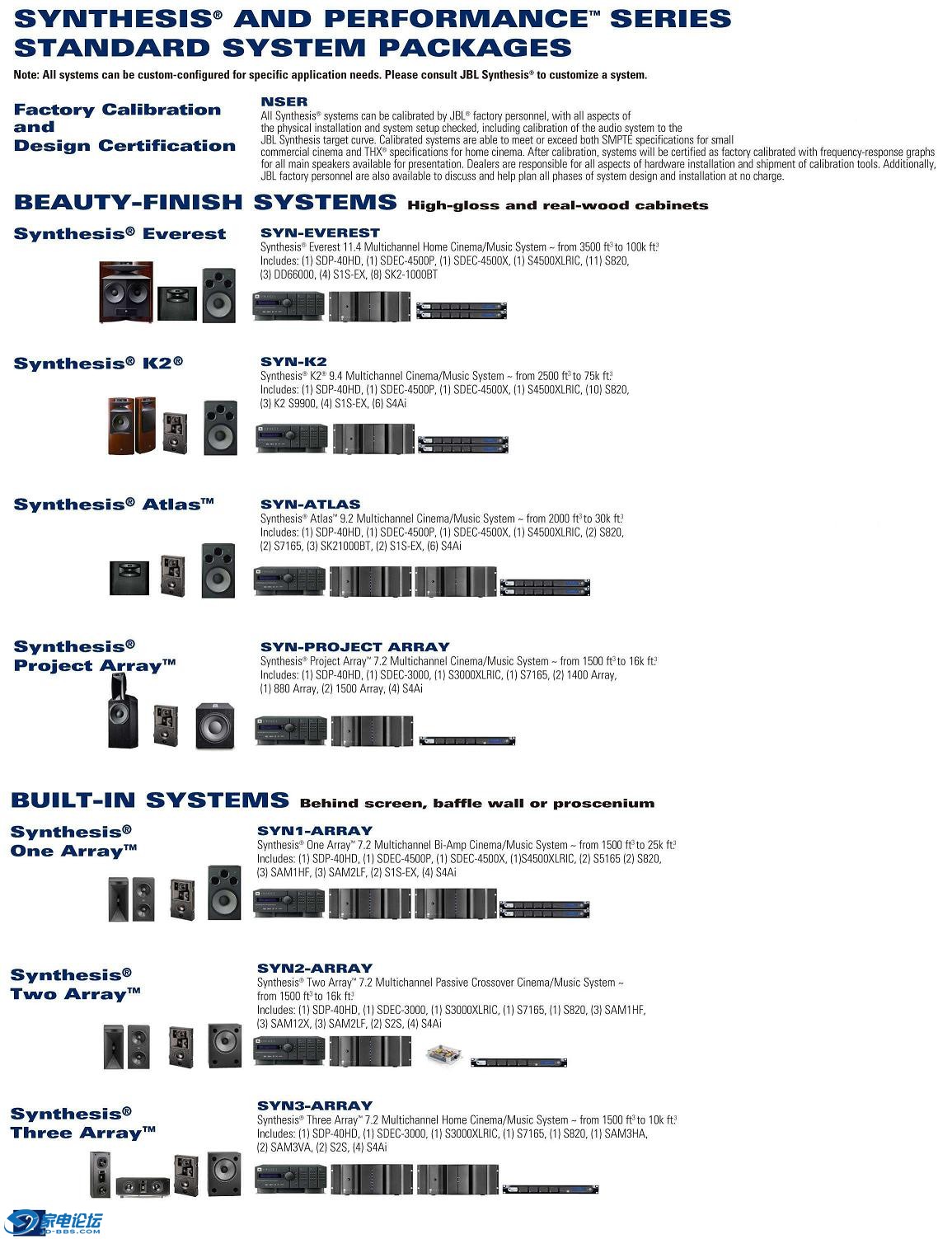 JBL Synthesis_USA 1.JPG