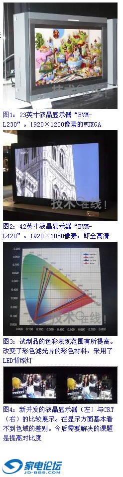 BVM-LCD CRT.jpg