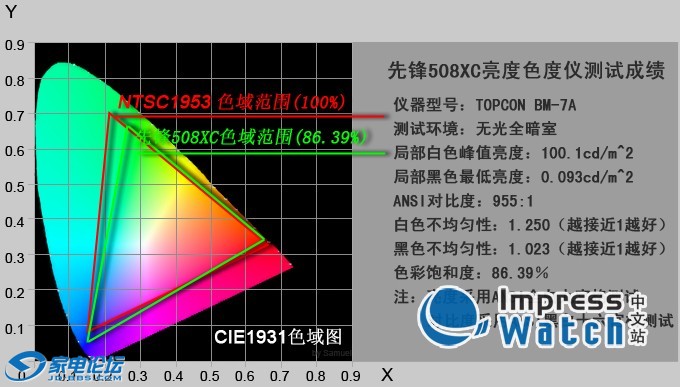 �ȷ�pdp-508xc ɫ��ͼ0001.jpg