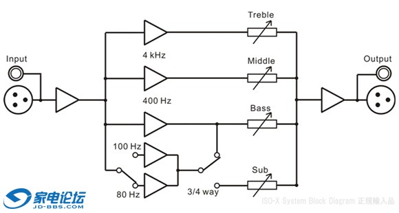 iso-x-3.jpg