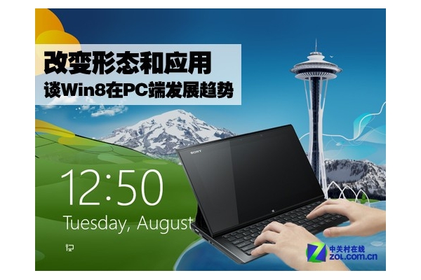 ı̬Ӧ ̸Win8PC˷չ