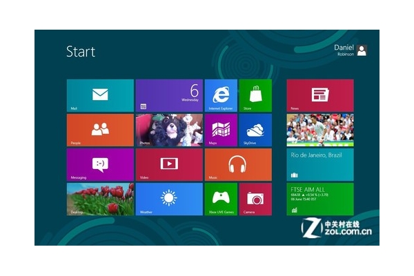 ϵͳ鲻 Win8ռʻ