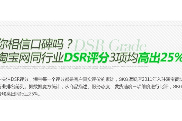 ѡSKG֮ԱͬҵDSR325%