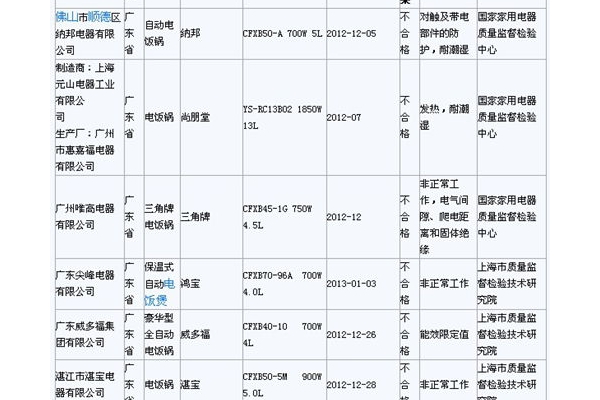 7Զ緹鲻ϸ ϰ