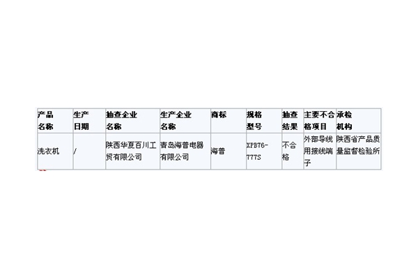 ʡʼ飺ϴ»ϸ