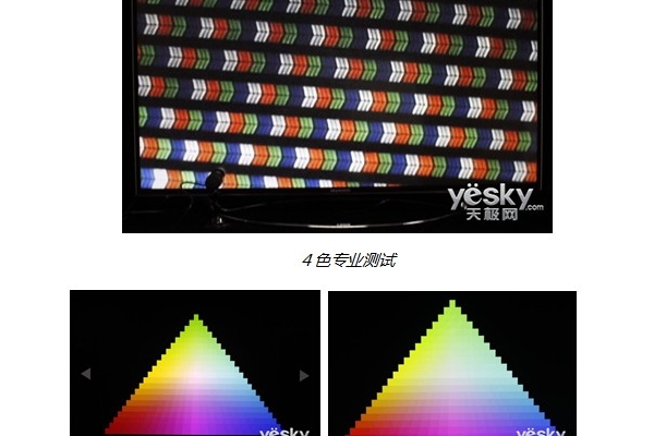 Ȩý ά4ɫ4K E710U