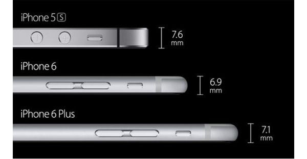 TV PK iphone6ֻʲô