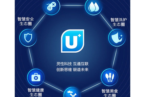 7 ǻսȫ桰֡
