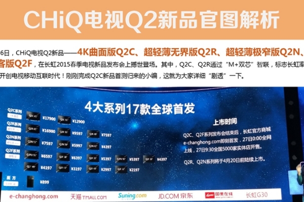 ͼ CHiQQ2淨