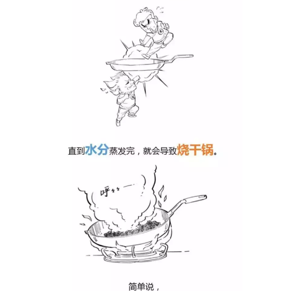 ˵ȼ붮