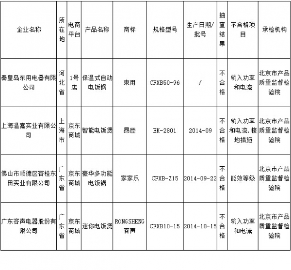 緹飺4βƷϸ