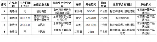 飺ӵشʩΪҪϸ
