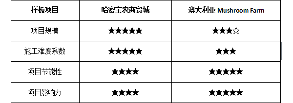 10꡿йͰĴǵĽˮƽ֮䣬ʲô