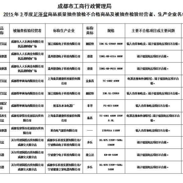 綯ԡ  11βƷϸ