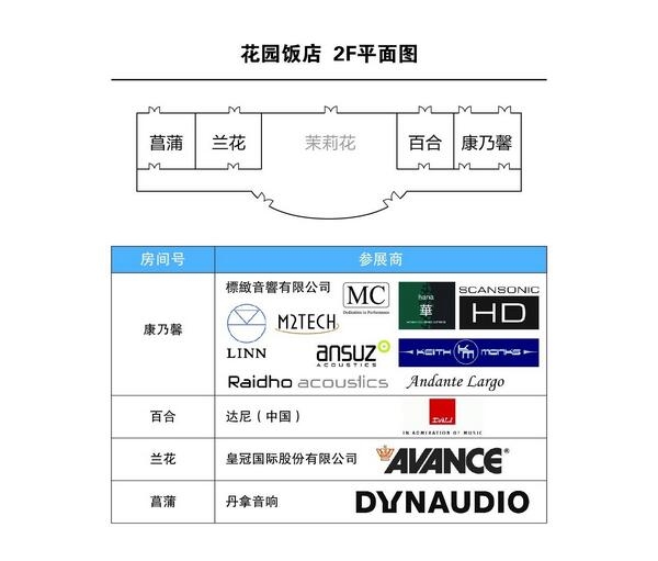 SIAV 2016 չ¼ & CD