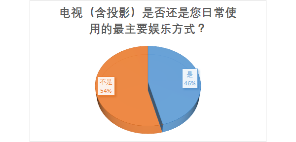 ΪγΪ裺ֻλ̫