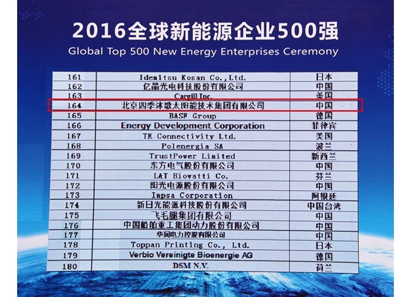 2016ȫԴ500ǿ񵥽 ļȰ