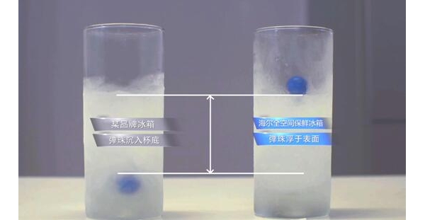 ģ䶳10²