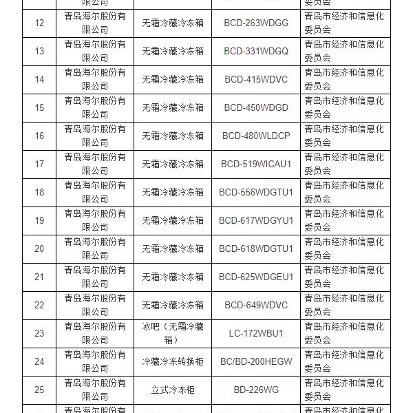 Ųɫ 26亣ռ16ϯ