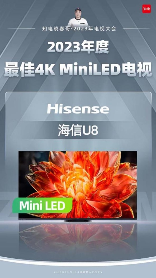 Ժʿ˵ãŵU8ΪǿMini LED