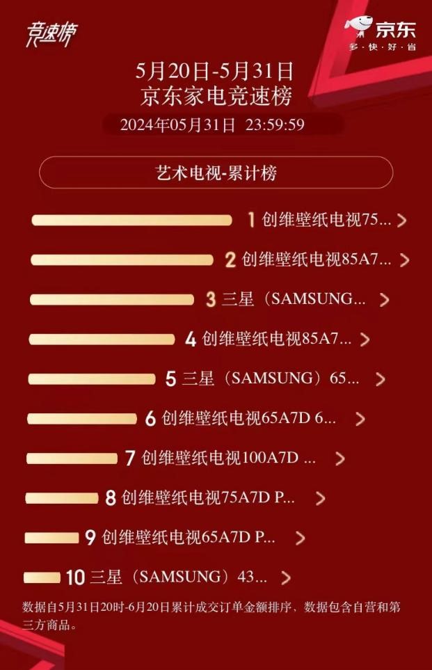 618ź죬ά7ֽӰ԰ӰTOP10
