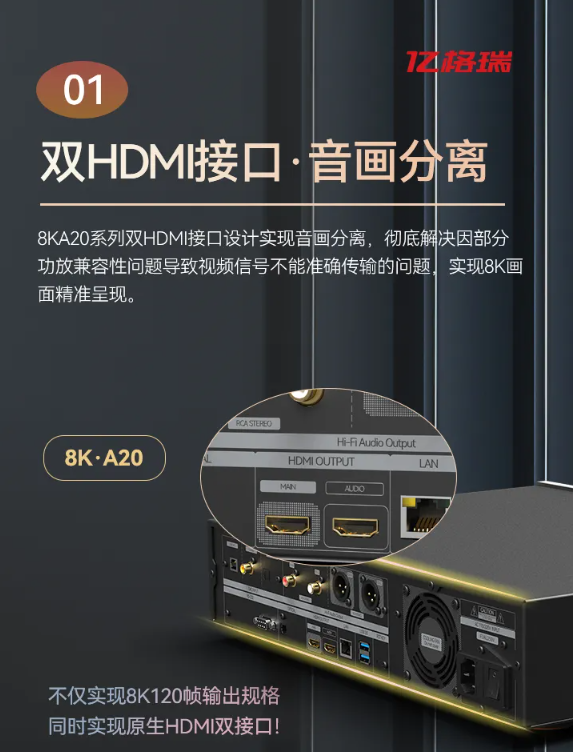 8K֮ĳƺţڸA20ٽƳ˫HDMI