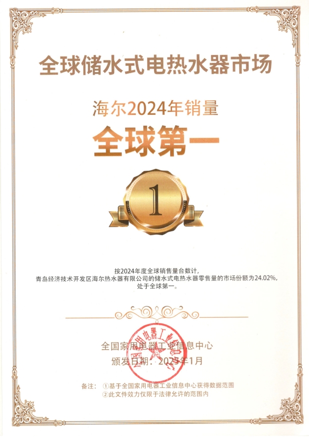 13!ˮȫһ