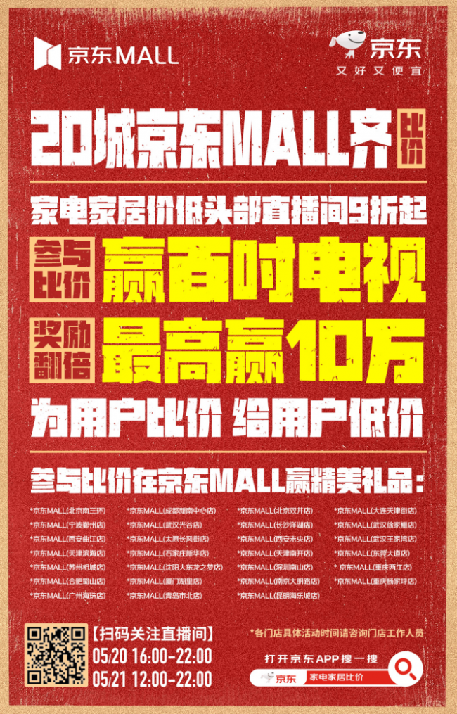 �������¶��ܱȼ��ý�����ȫ��27�Ҿ���MALL 5��21��ͬ���������±ȼ�